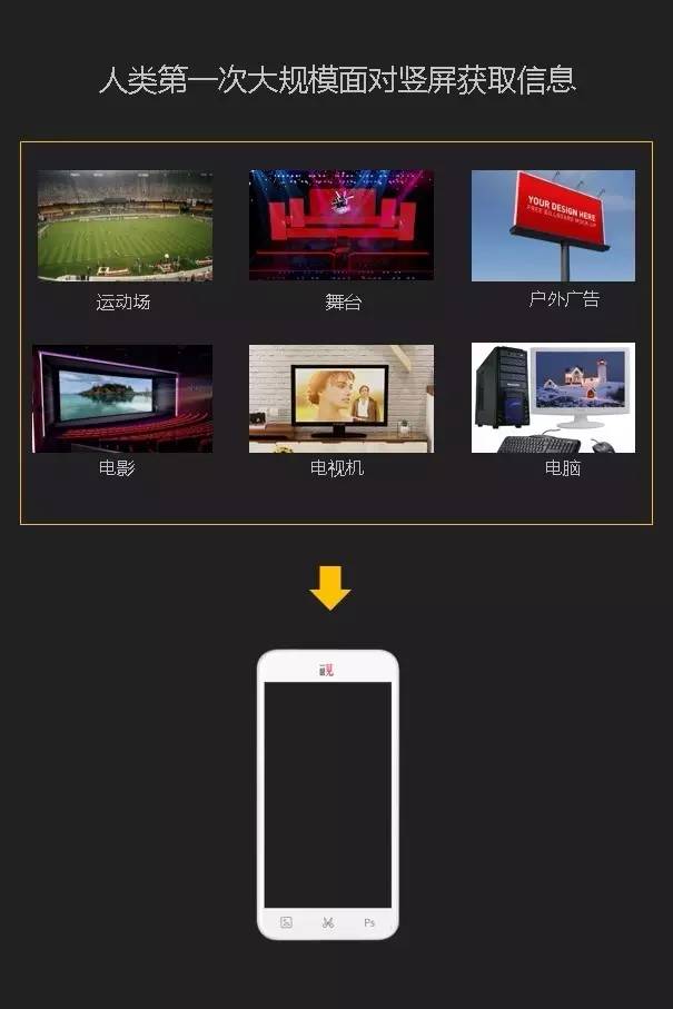 柱子开讲竖屏思维-配图-9-