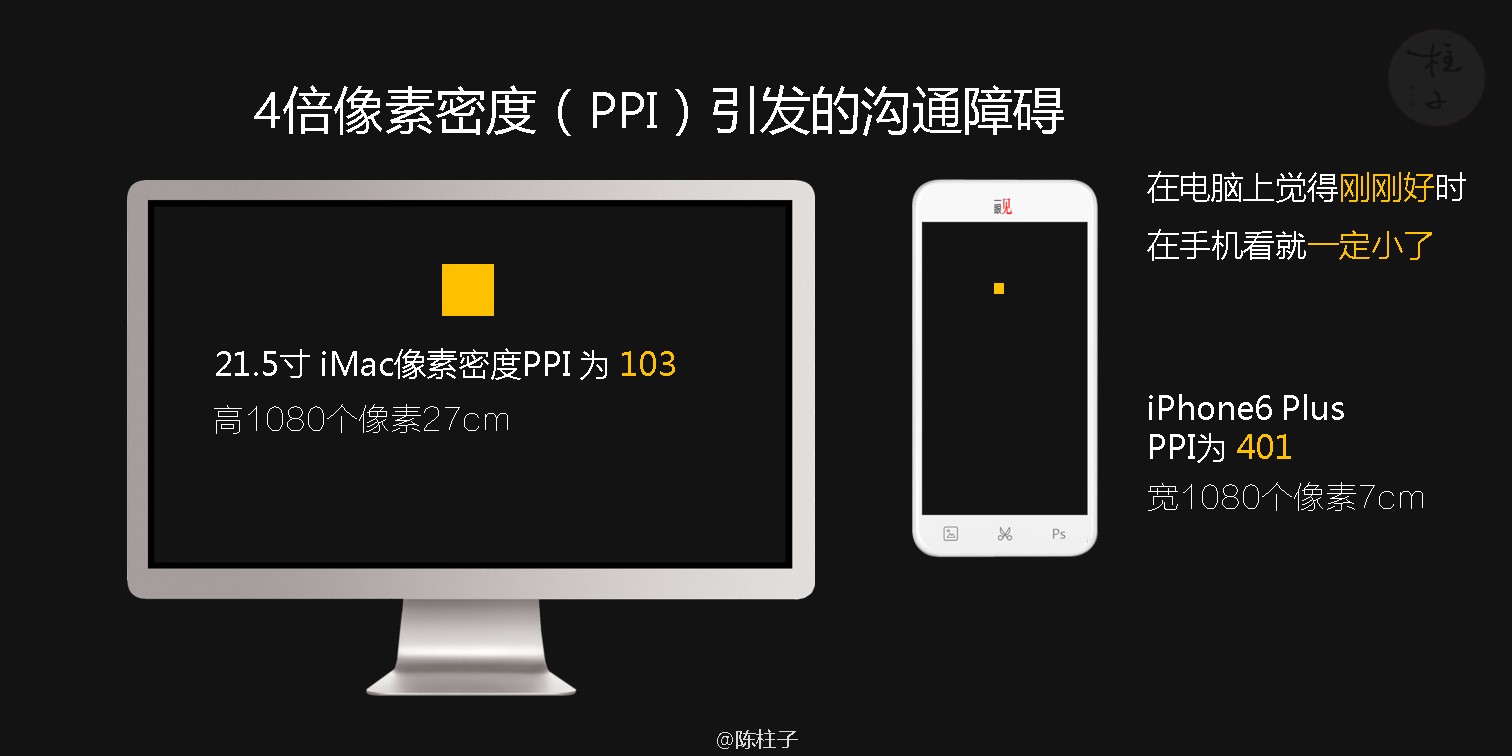 陈柱子：PC上觉得刚刚好时，手机看就一定小了