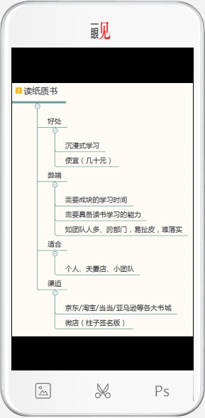 思维导图：学习竖屏思维的三种方式-配图-4