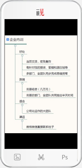思维导图：学习竖屏思维的三种方式-配图-5