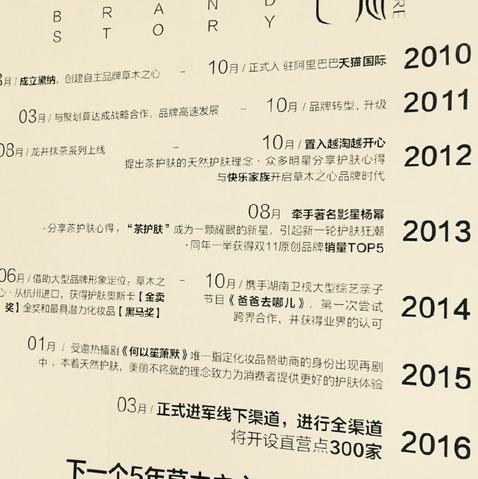 竖屏思维走进草木之心-4